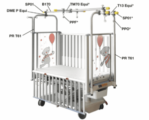 Linet Tom 2 Cot Traction Frame